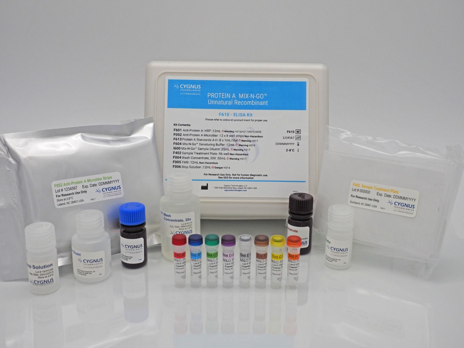 Cygnus Protein A Mix-N-GoTM ELISA，蛋白A殘留檢測(cè)的金標(biāo)準(zhǔn)